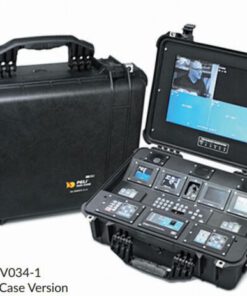 Trạm kiểm soát việc thu nhận dữ liệu âm thanh và video